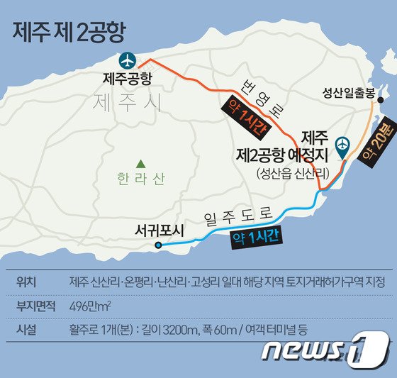 제주 제2공항 예정지.© 뉴스1 DB