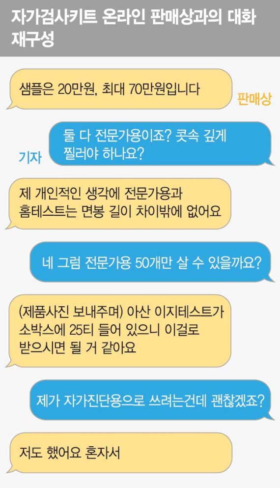 자가검사키트 온라인 불법 판매 여전… 사기피해도 속출