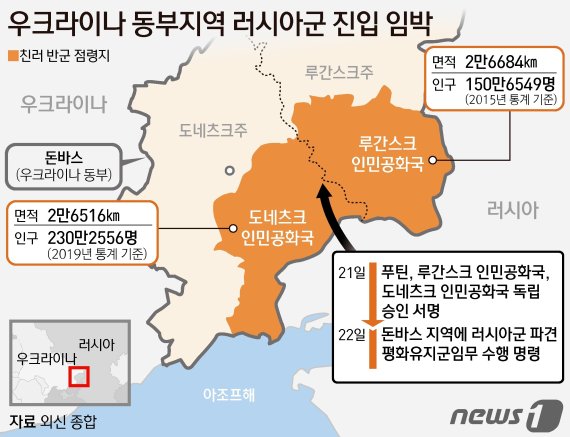 <전문가 분석> 닮아 있는 러시아와 북한의 '회색지대 전략'