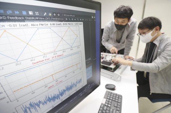지난해 12월22일 KT는 20kbps 속도의 고속 양자암호통신을 독자 기술로 개발했다고 22일 밝혔다.(KT 제공) 2021.12.22/뉴스1