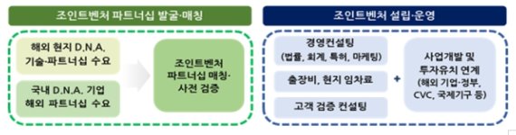 (출처=뉴시스/NEWSIS)
