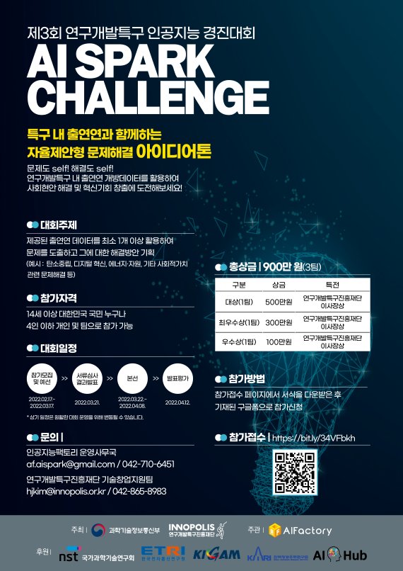 기업 문제점을 AI로 해결한다