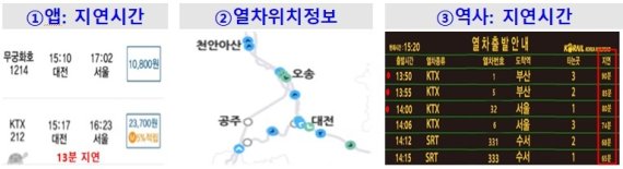 철도사고 후속조치(국토부 제공)© 뉴스1