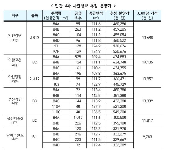 (출처=뉴시스/NEWSIS)