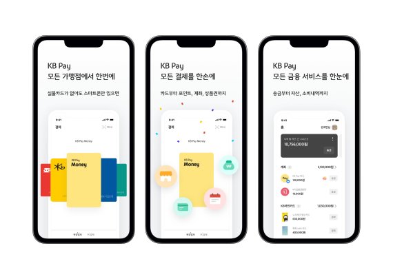 KB페이 홍보 이미지. KB국민카드 제공