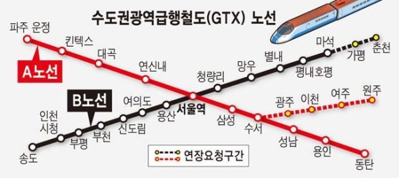 GTX-B 노선 춘천 연장 타당성조사 '적합'...지역사회 환영 분위기