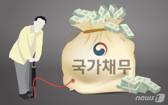 [당선인에 바란다] 경제학계 "시장 개입 지양하고 재정적자 줄여야"