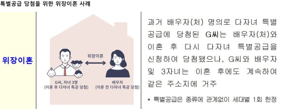 특별공급 위해 위장이혼까지... 국토부, 부정청약 125건 적발