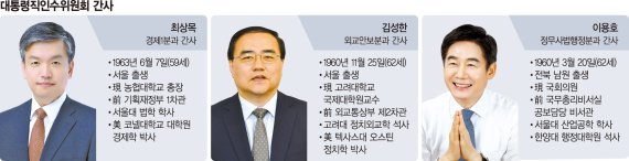 인수위, 능력·전문성에 방점… 취임식 준비위원장에 박주선 [윤석열 시대]