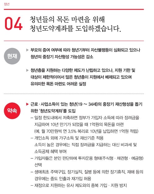 [서울=뉴시스] 윤석열 대통령 당선인의 청년 금융 공약인 '청년도약계좌' (사진=국민의힘 대선 정책 공약집) 2022.03.17. *재판매 및 DB 금지