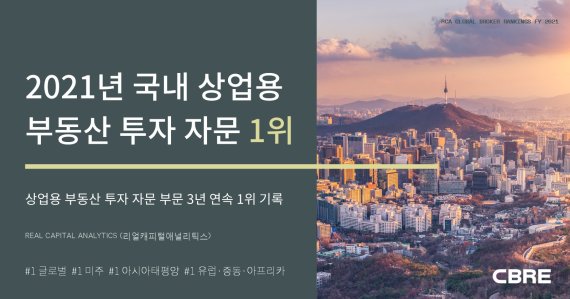 [fn마켓워치]CBRE코리아, 3년 연속 국내 상업용 부동산 시장 투자 자문 1위