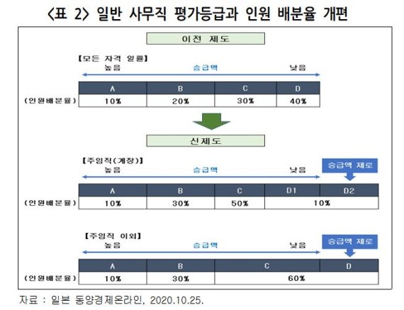 (출처=뉴시스/NEWSIS)