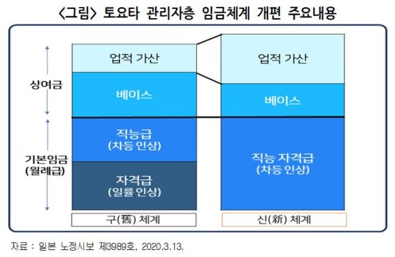 (출처=뉴시스/NEWSIS)