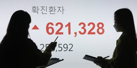 3차 접종 96세 송해도 확진... 이틀간 확진자 100만명 폭증한 한국의 민낯