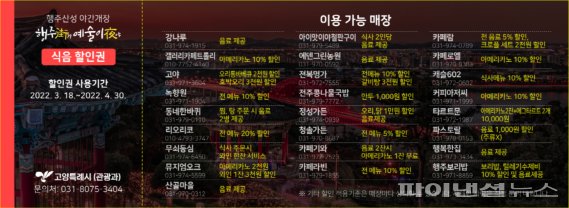 2022 행주가 예술이야 입장권 뒷면. 사진제공=고양시