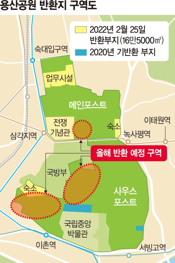 제왕적 권한 뒤로 하고 '국민 속으로'… 소통 강화에 방점 [용산시대 개막]