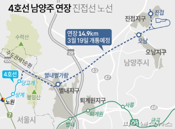 경복대 통학혁명 개막…남양주 진접선 개통