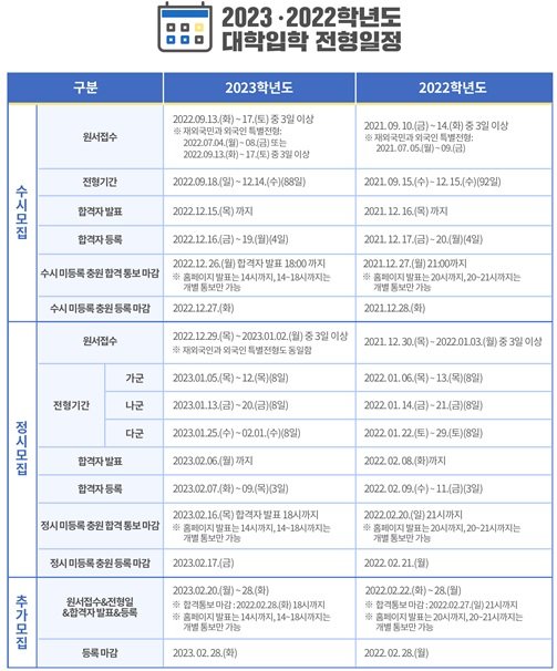 올해 수능 11월 17일...EBS 연계율 50% 유지