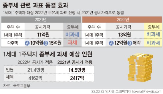 (출처=뉴시스/NEWSIS)