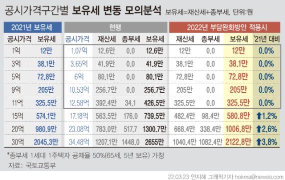 (출처=뉴시스/NEWSIS)