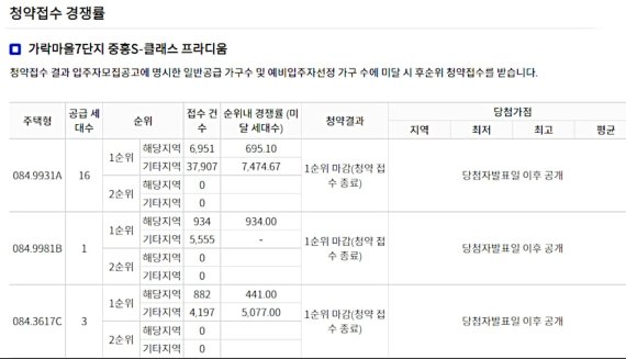 (출처=뉴시스/NEWSIS)