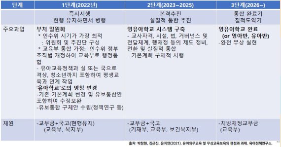 *재판매 및 DB 금지