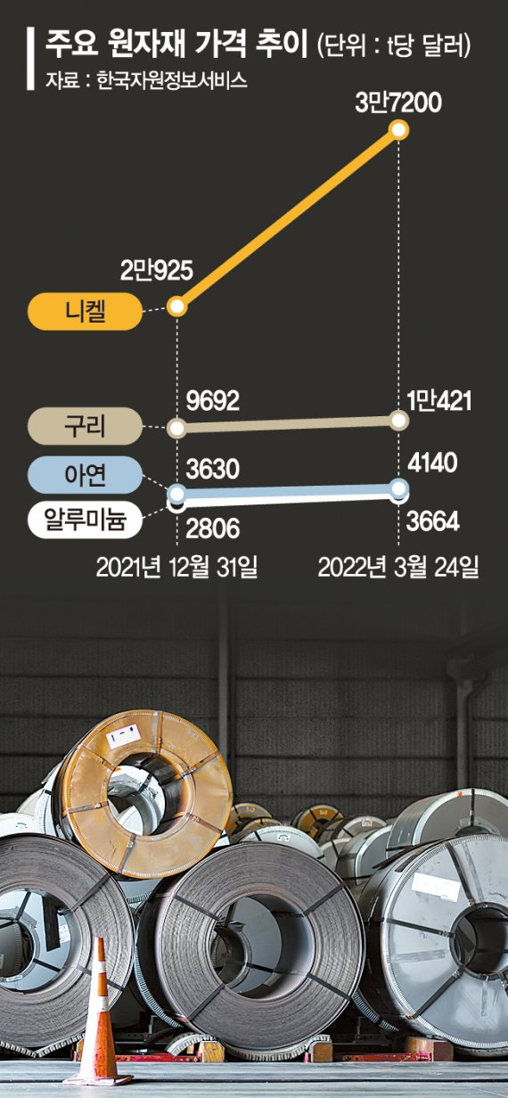 블라인드 | 위니아딤채 뉴스