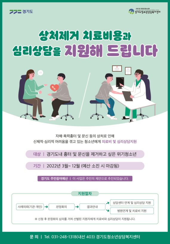 위기청소년 상처 제거 지원 사업.