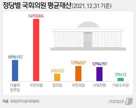 © News1 이지원 디자이너 /사진=뉴스1