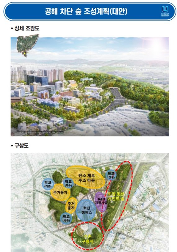 울산 야음지구, 공해차단녹지 강화해 조건부 개발로 결정