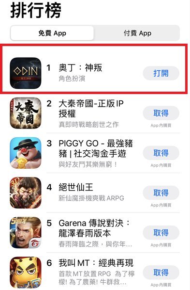 카카오게임즈 '오딘'이 29일 대만 시장에 출시된 후 애플 앱스토어 매출 1위를 달성했다. 카카오게임즈 제공