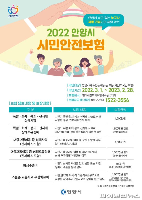 안양시 2022년 시민안전보험 가입. 사진제공=안양시