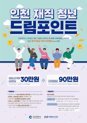 인천TP는 인천시와 함께 중소 제조기업의 청년 근로자에게 복지지원금을 지급하는 ‘인천 재직 청년 드림포인트’ 사업을 진행한다. 사진은 인천재직청년 드림포인트 포스터.