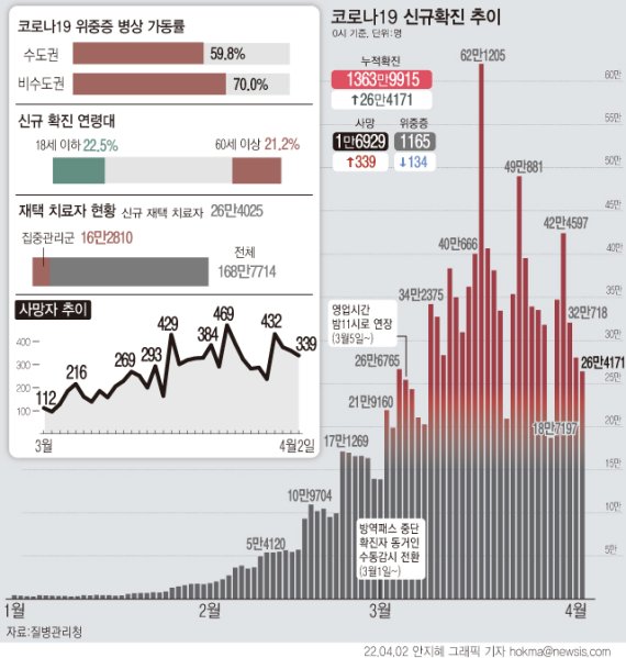 (출처=뉴시스/NEWSIS)