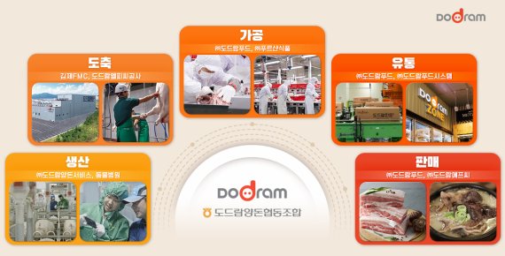 (출처=뉴시스/NEWSIS)