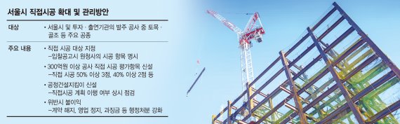 서울시 고질적 하도급 관행 없앤다…토목·골조 직접시공 확대