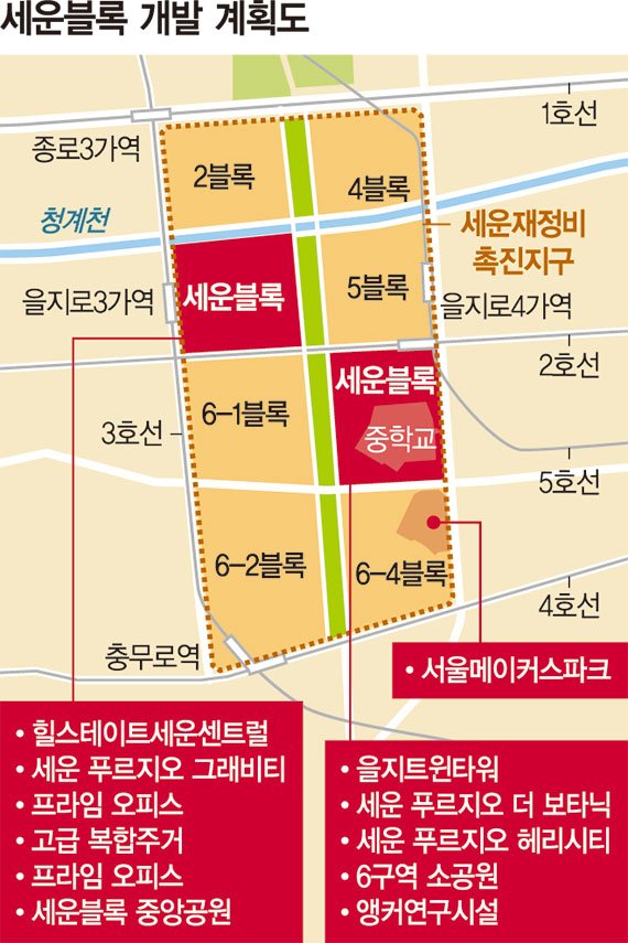 세운지구 14개 구역 ‘세운블록’으로… 재개발 탄력