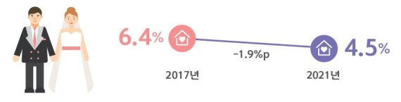 (출처=뉴시스/NEWSIS)