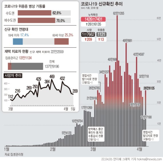 (출처=뉴시스/NEWSIS)