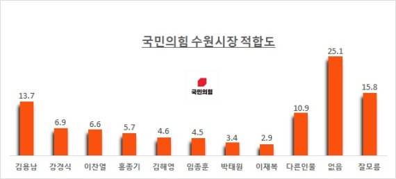 (출처=뉴시스/NEWSIS)