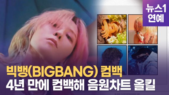 [영상]    BIGBANG está de volta após 4 anos e All Kill está nas paradas musicais nacionais e estrangeiras!