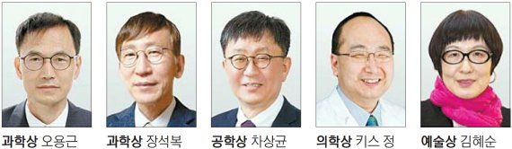 삼성 호암상 과학상에 오용근·장석복… 예술상 김혜순