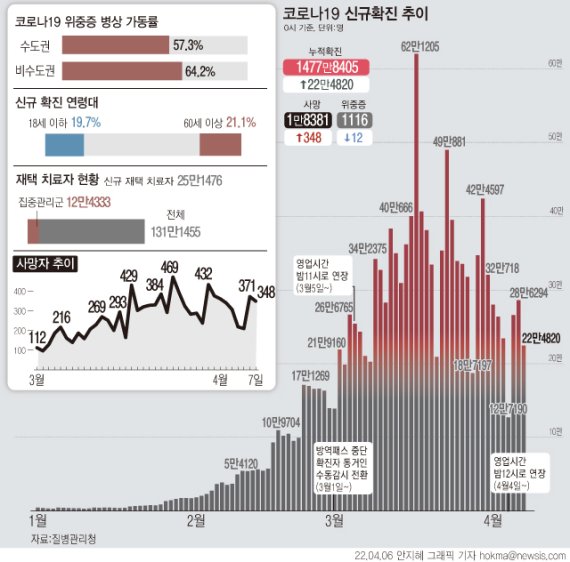 (출처=뉴시스/NEWSIS)