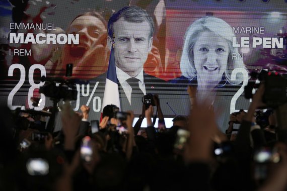 A reeleição de Macron?  O primeiro presidente de extrema-direita Le Pen?  Finais das eleições presidenciais francesas a 24