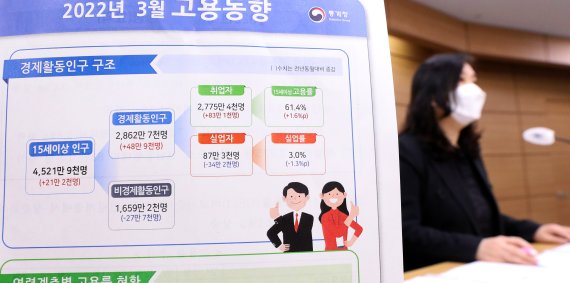 [세종=뉴시스] 강종민 기자 = 공미숙 통계청 사회통계국장이 13일 오전 정부세종청사에서 2022년 3월 고용동향을 발표하고 있다. 지난달 취업자 수는 2775만4000명으로 1년 전보다 83만1000명(3.1%) 늘어난 것으로 나타났다. 2022.04.13. ppkjm@newsis.com