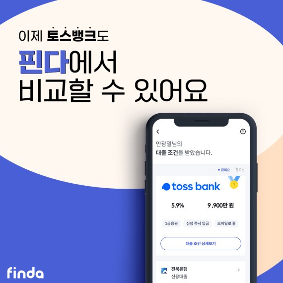 핀다, 토스뱅크 입점해 60개 대출상품 보유