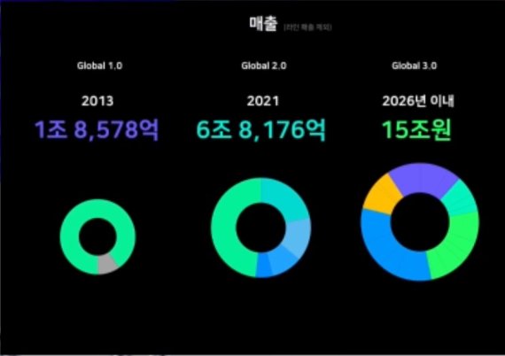 (출처=뉴시스/NEWSIS)