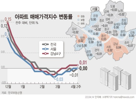 [서울=뉴시스]