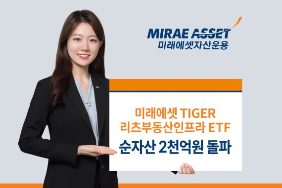 미래에셋 'TIGER 리츠부동산인프라 ETF', 순자산 2000억 돌파