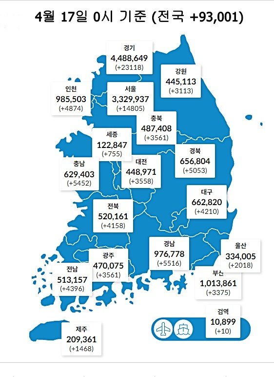 4월 17일 0시 기준 대전 3558명을 비롯해 전국에서 9만3001명의 코로나19 신규 확진자가 발생했다. (질병관리청 제공) ©뉴스1